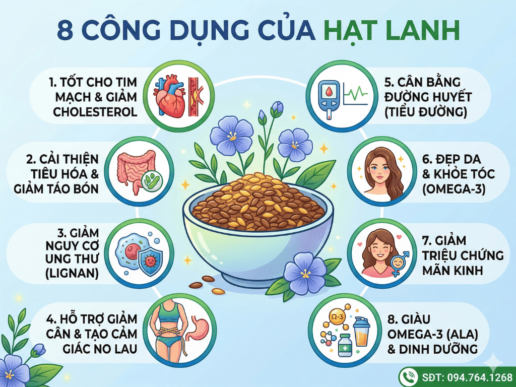 8 cong dung cua hat lanh