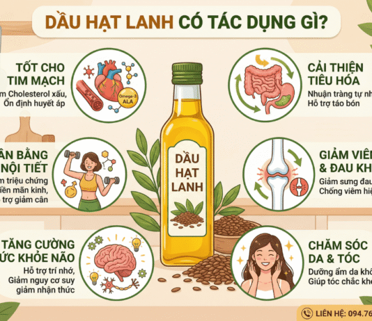Dầu hạt lanh có tác dụng gì? Lợi ích sức khoẻ bạn nên biết! Dau hat lanh co tac dung gi tot