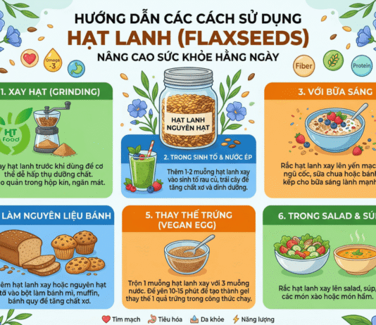 Hướng dẫn các cách ăn hạt lanh như thế nào để tốt cho sức khỏe? Huong dan cach an hat lanh tot