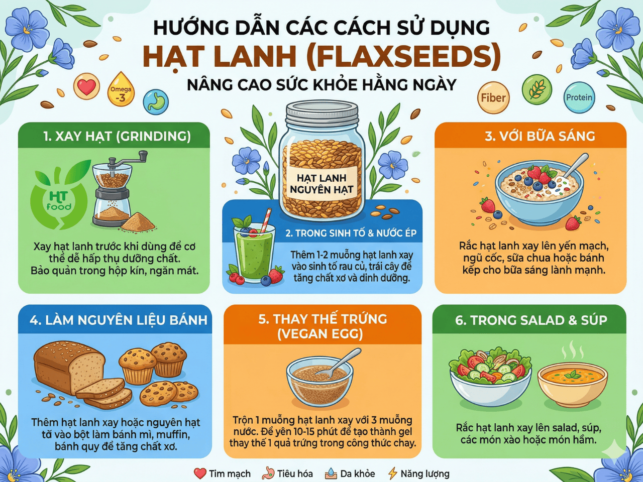 Huong dan cach an hat lanh tot