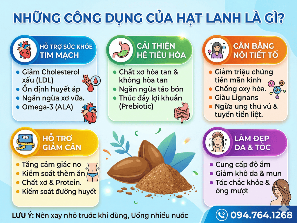 Nhung cong cung cua hat lanh la gi