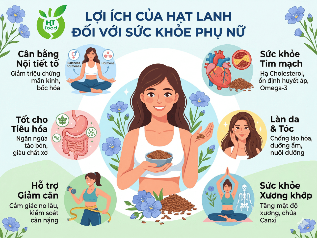 Nhung tac dung cua hat lanh voi phu nu